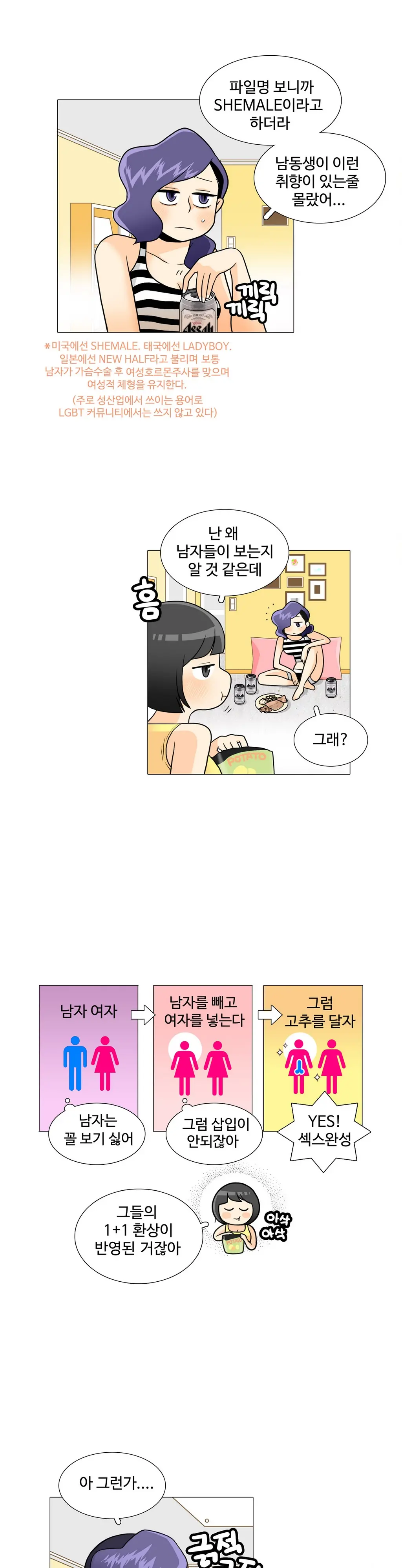 This Is What She Thinks Ch. 0-40