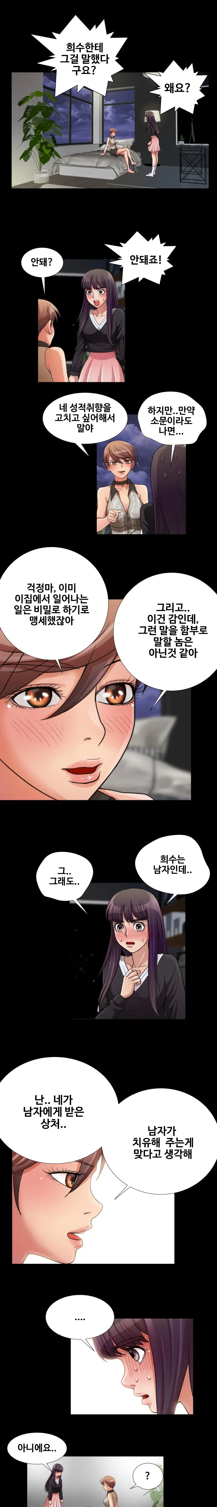 Will You Do As I Say? Ch.0-20