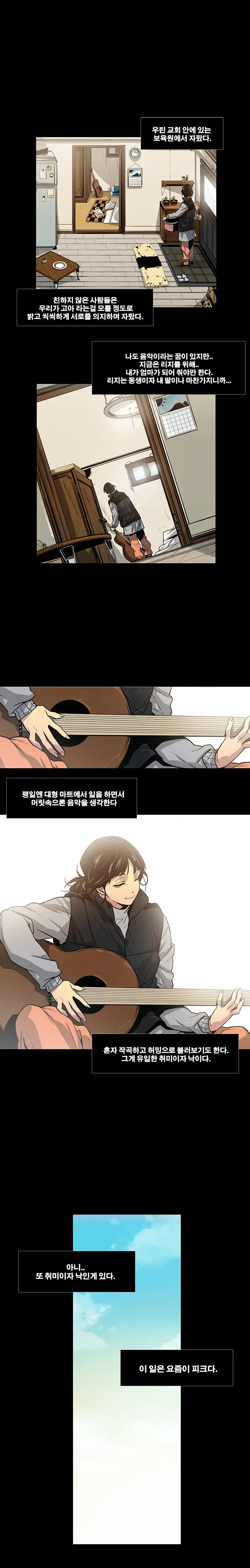 Canine Tooth Ch.1-17