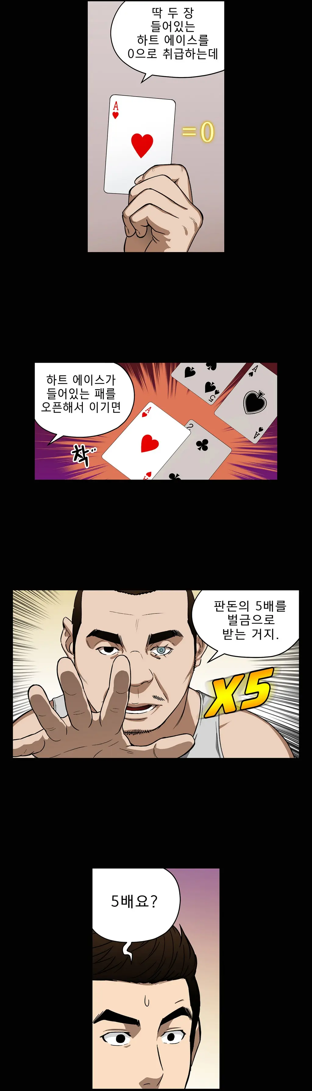 Bettingman Ch.1-15