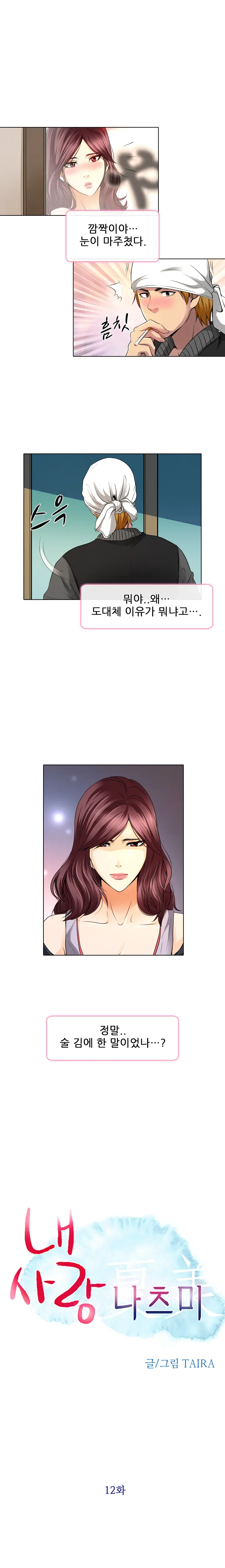 My Love Natsumi Ch. 0-20