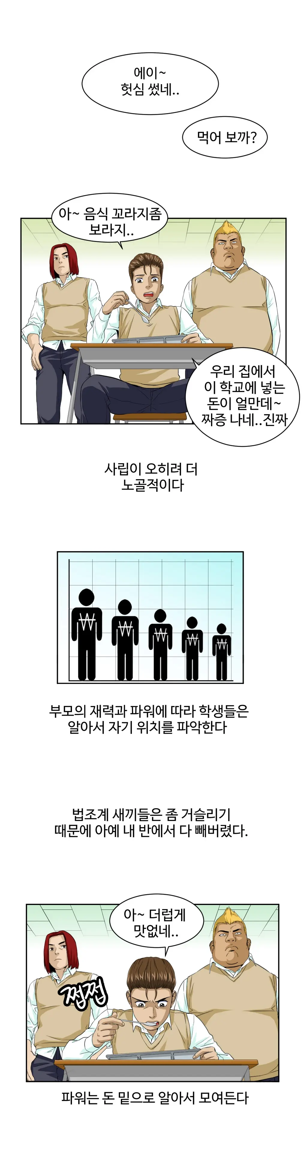 Chauffeur Service Ch.1-30.5