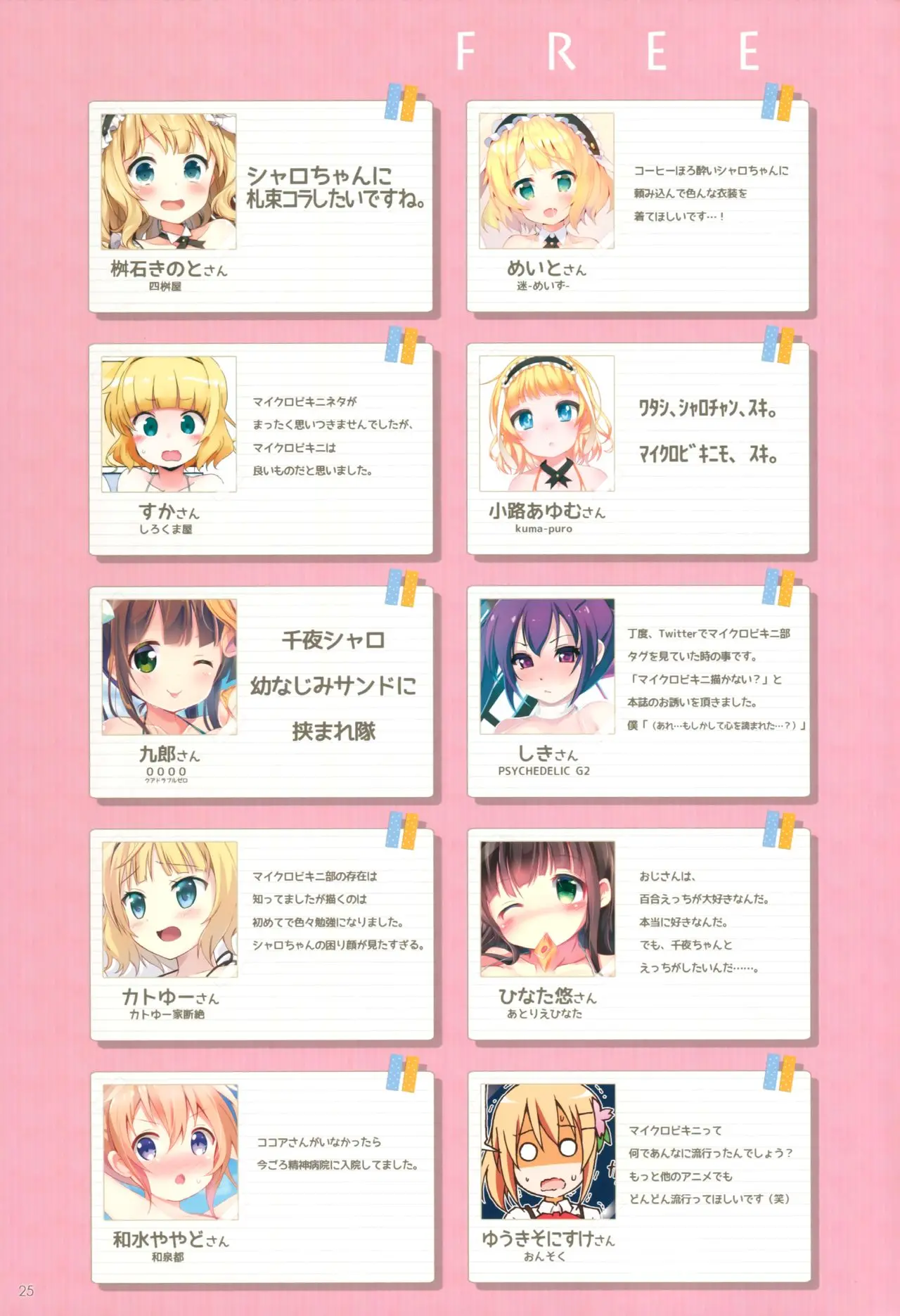 GochiUsa Micro Bikini-Bu ~GochiUsa Fan Book 3~