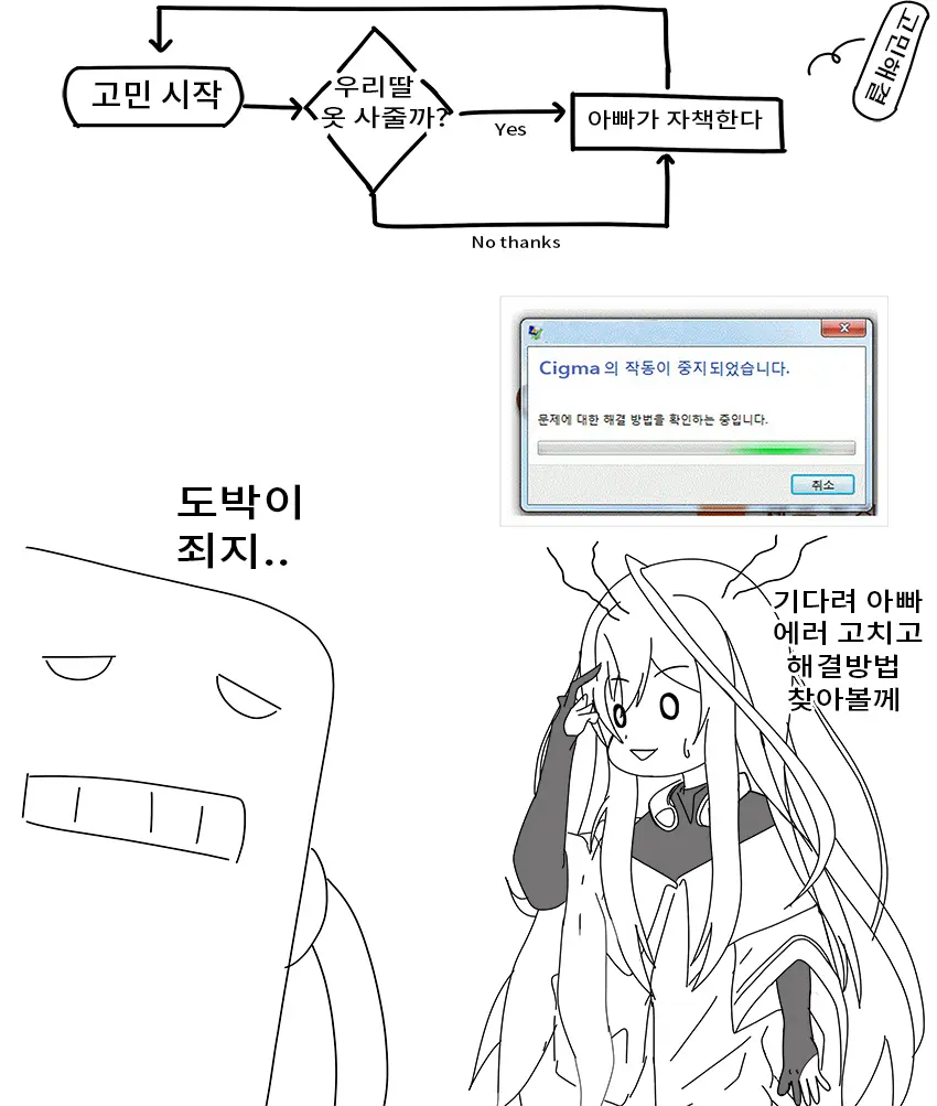 ●PIXIV● Rotocrush