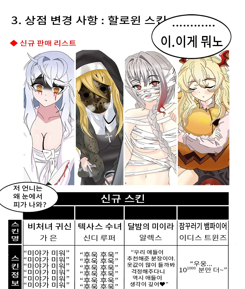 ●PIXIV● Rotocrush
