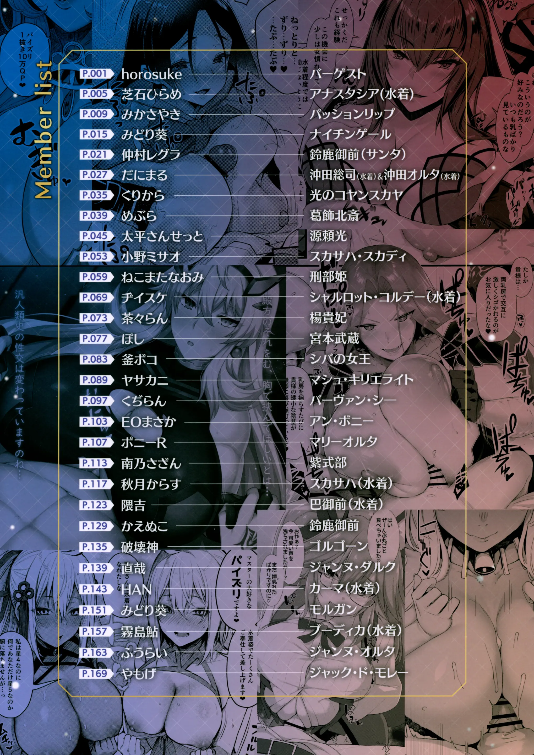 Various (Remake) Part 7