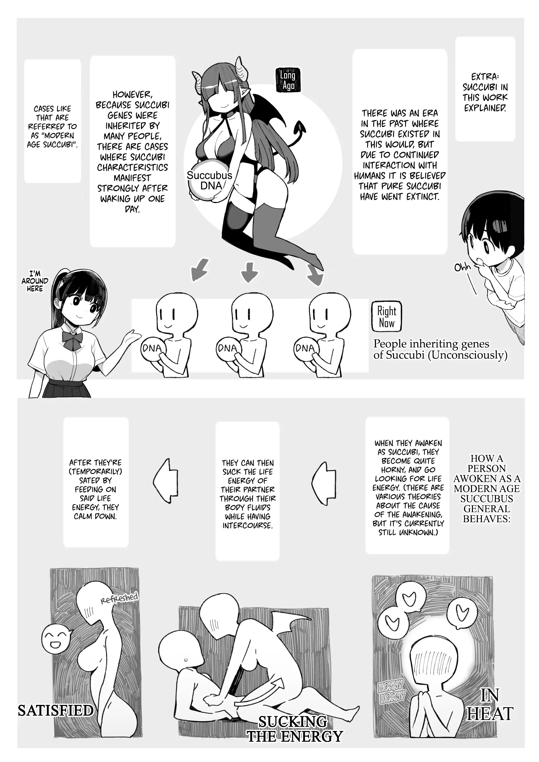 Various (Remake) Part 7