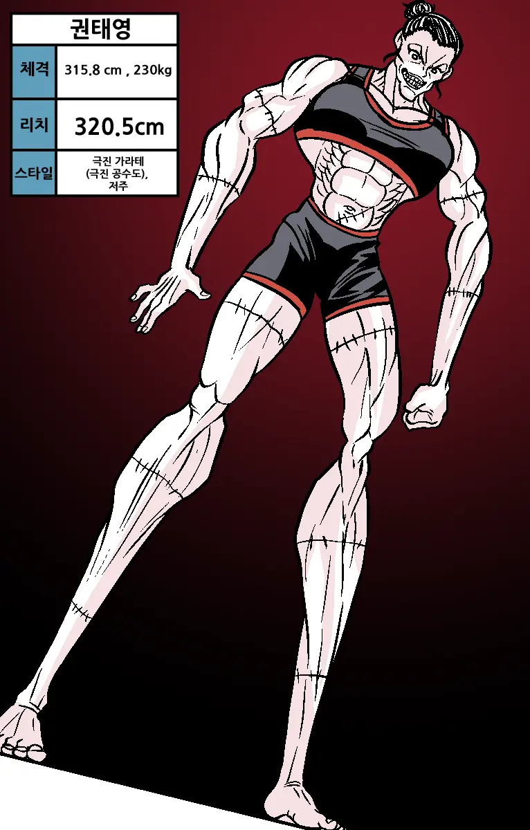 Fight Class 3