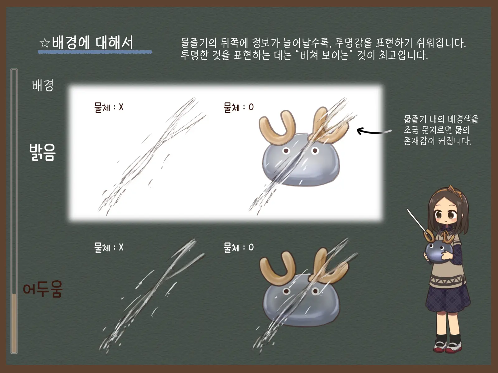 Ikioi Ga Tsuyokute Atatakakute Chotto Kiiro No Suiryuu Meikingu | 힘차고 따뜻하면서 약간 노란 물줄기 메이킹