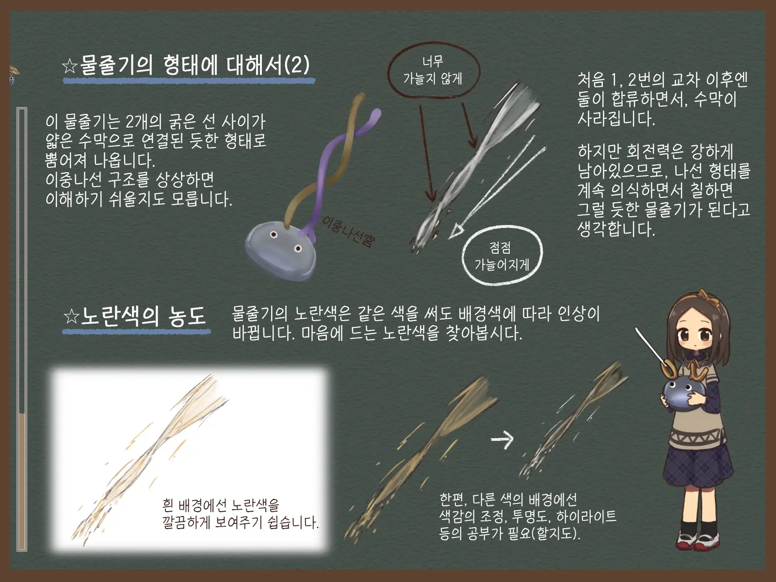 Ikioi Ga Tsuyokute Atatakakute Chotto Kiiro No Suiryuu Meikingu | 힘차고 따뜻하면서 약간 노란 물줄기 메이킹