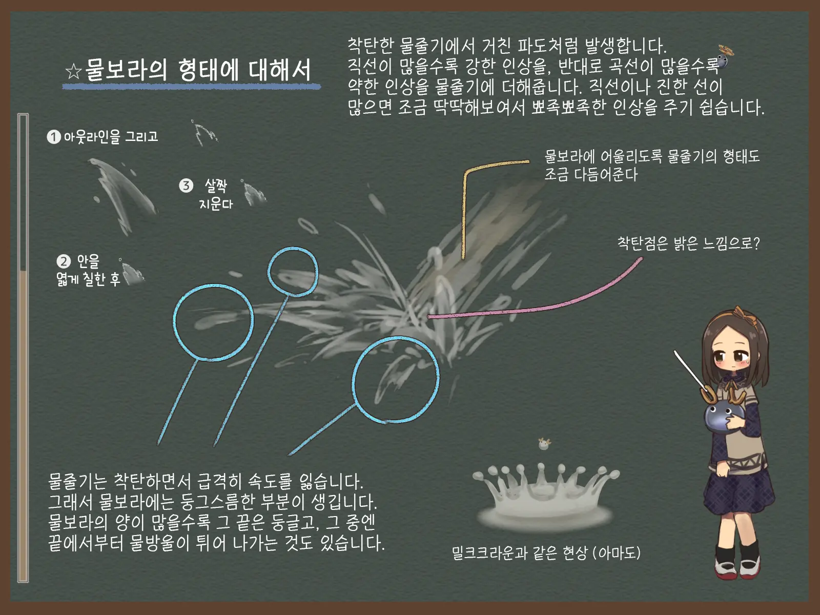 Ikioi Ga Tsuyokute Atatakakute Chotto Kiiro No Suiryuu Meikingu | 힘차고 따뜻하면서 약간 노란 물줄기 메이킹