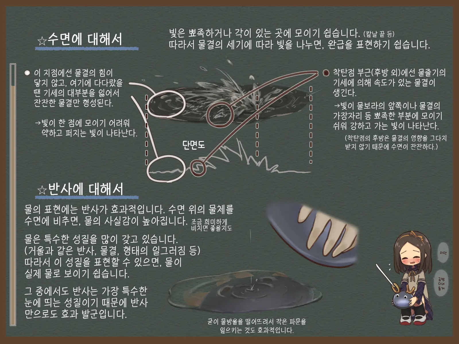 Ikioi Ga Tsuyokute Atatakakute Chotto Kiiro No Suiryuu Meikingu | 힘차고 따뜻하면서 약간 노란 물줄기 메이킹