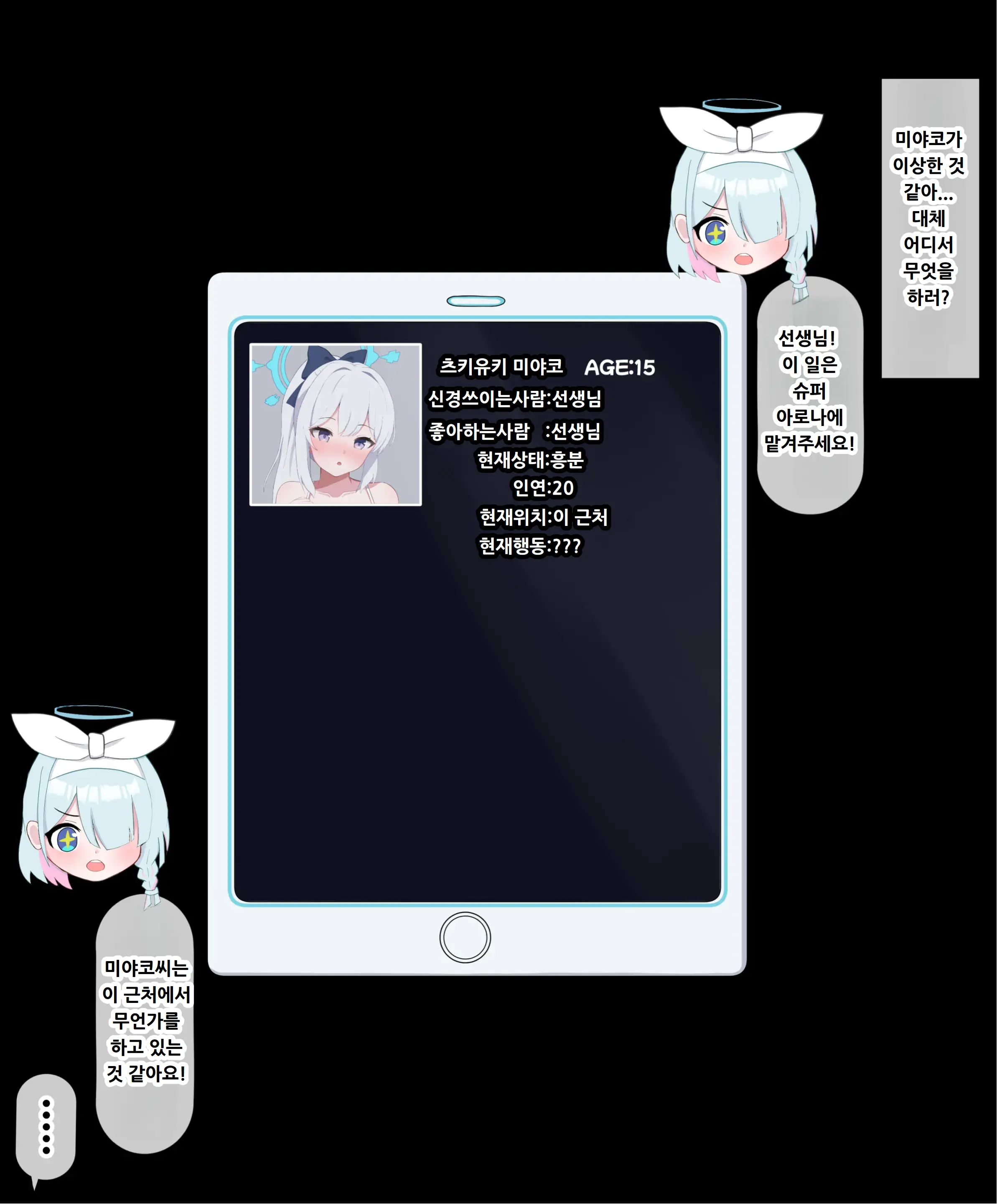 Blue Archive Fanbox Matome