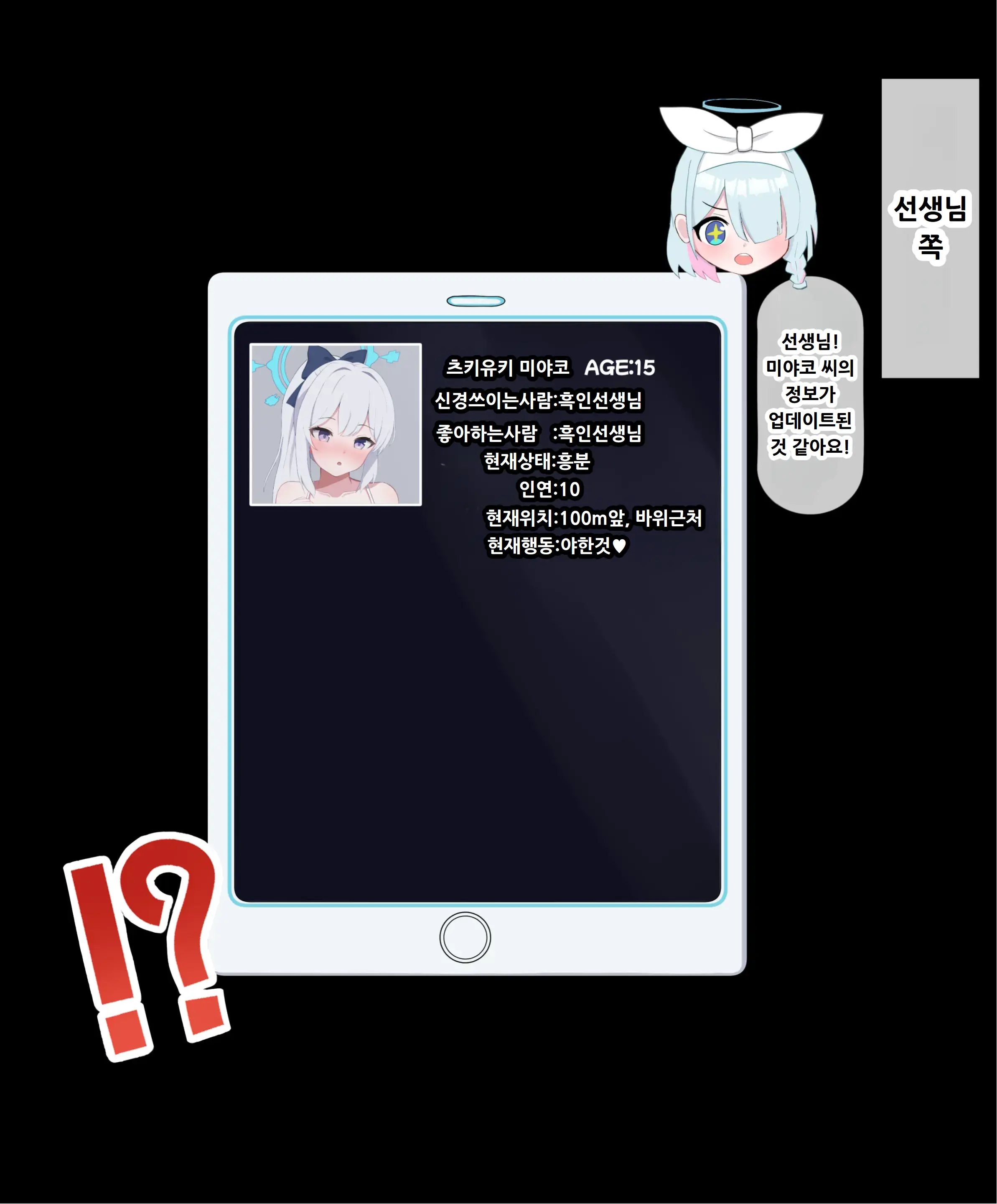 Blue Archive Fanbox Matome