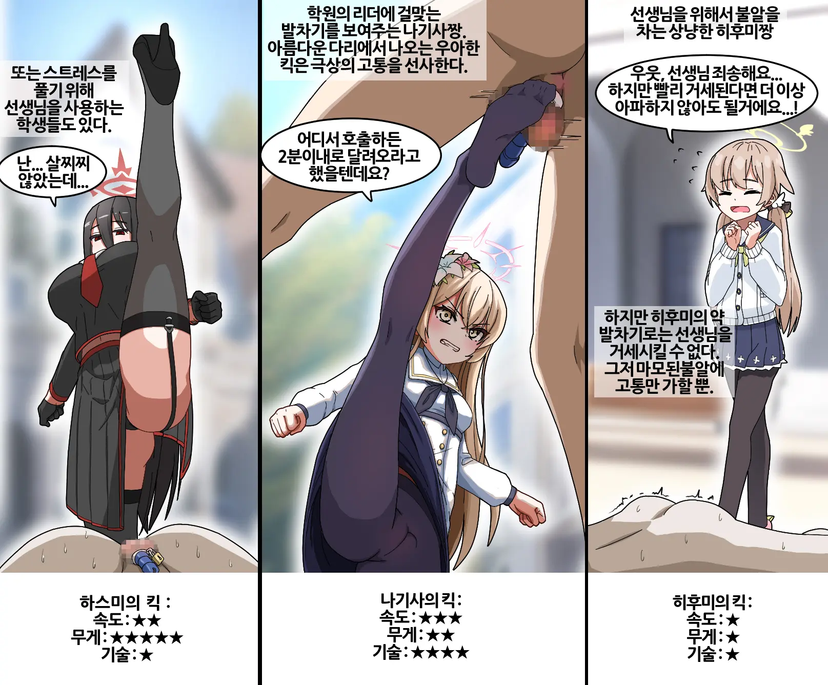 NTR/BSS