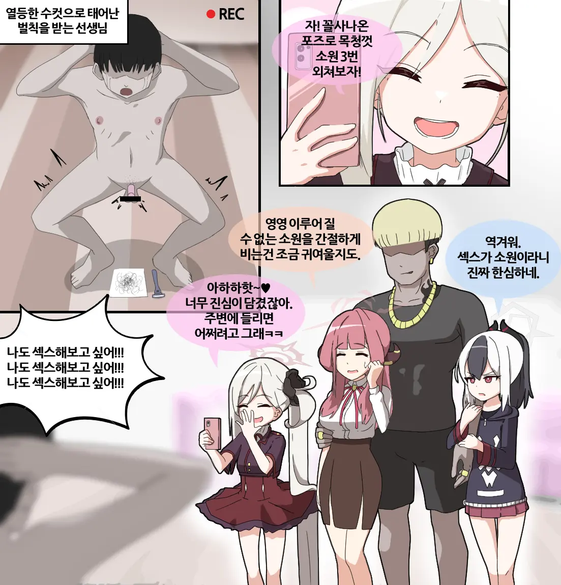 NTR/BSS