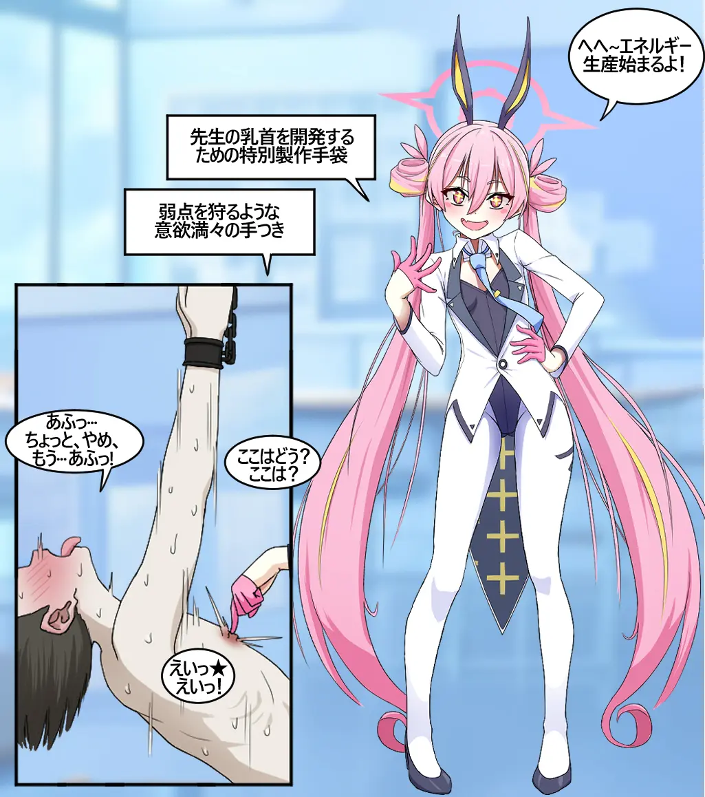 NTR/BSS