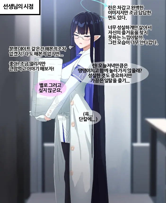 NTR/BSS