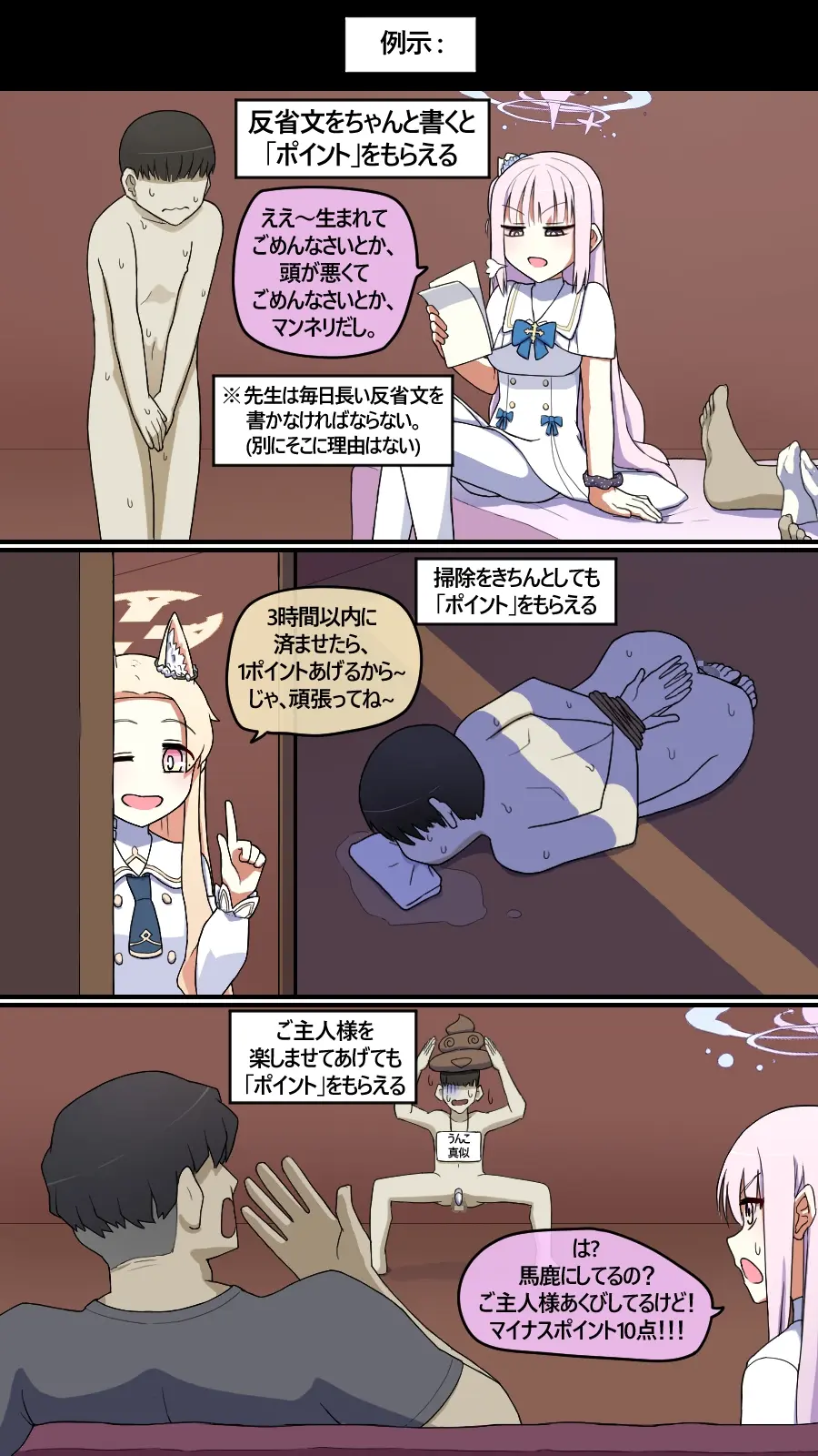 NTR/BSS