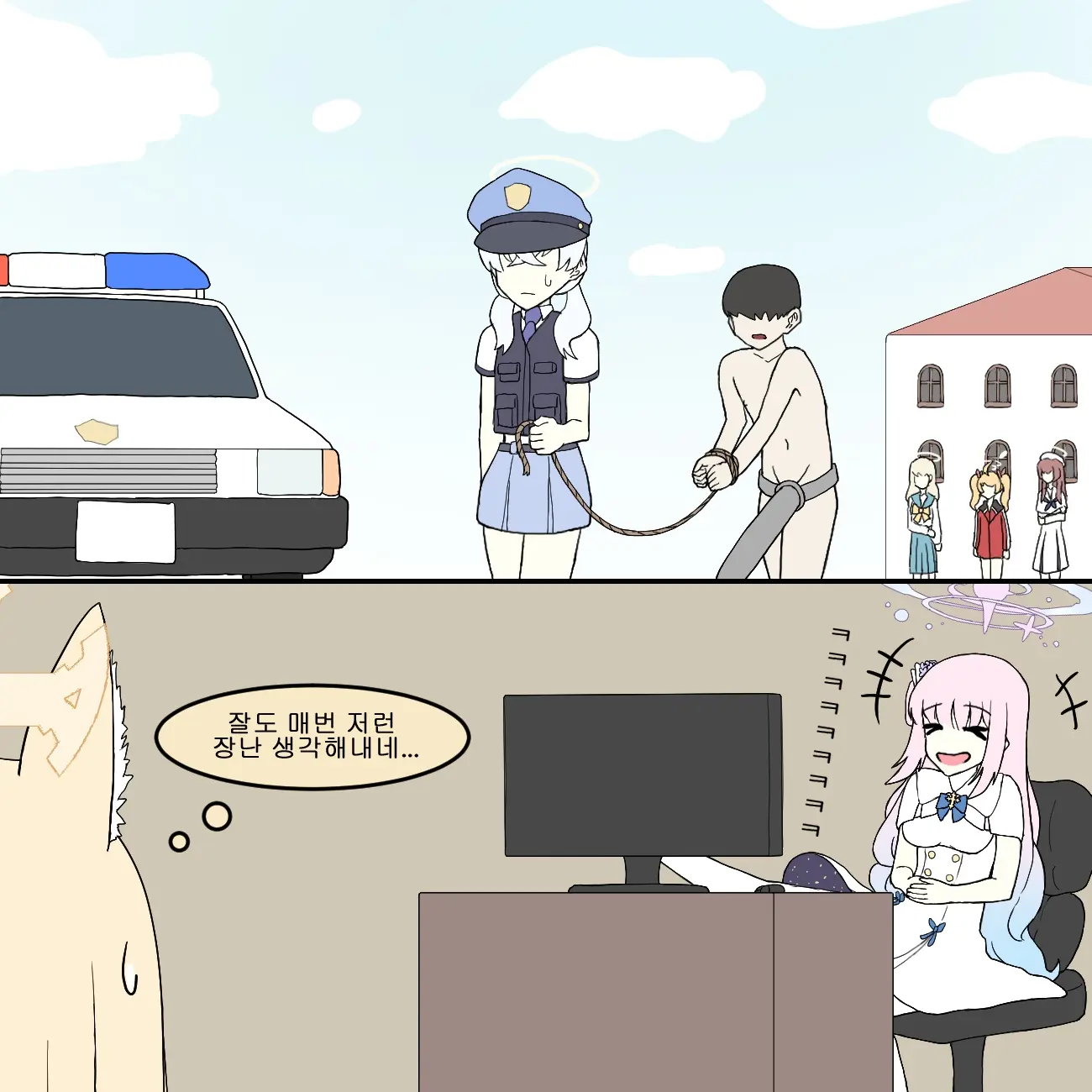 NTR/BSS