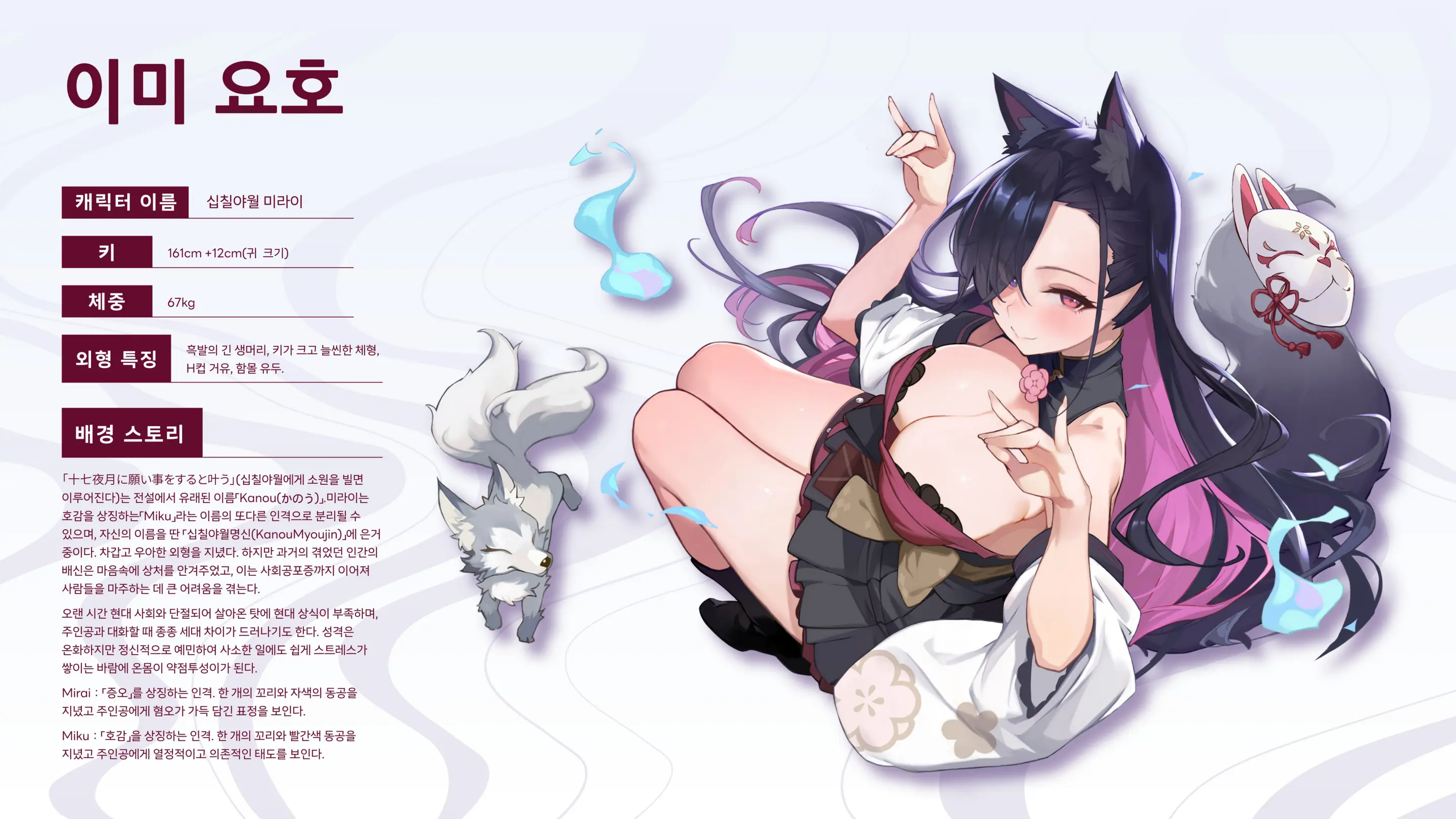 Mirai'S Midnight Stream Artbook Korean