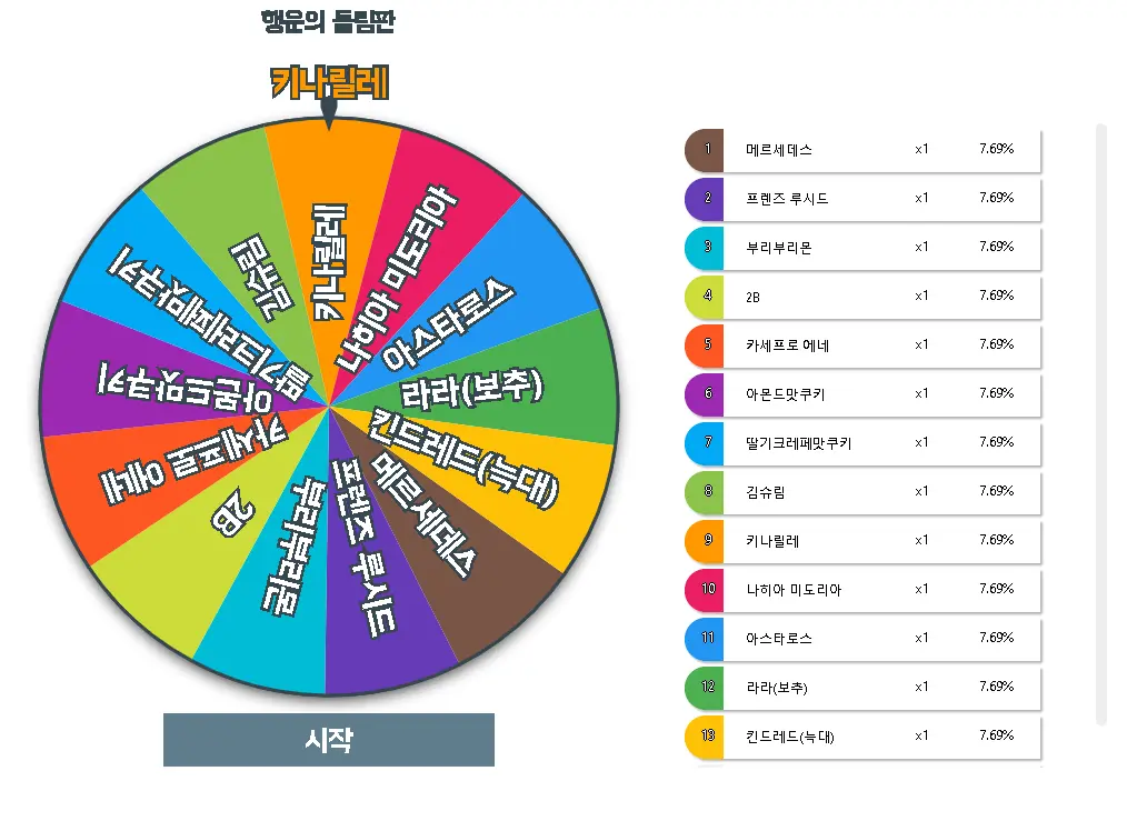 흰여울 _ Huin_Yeou