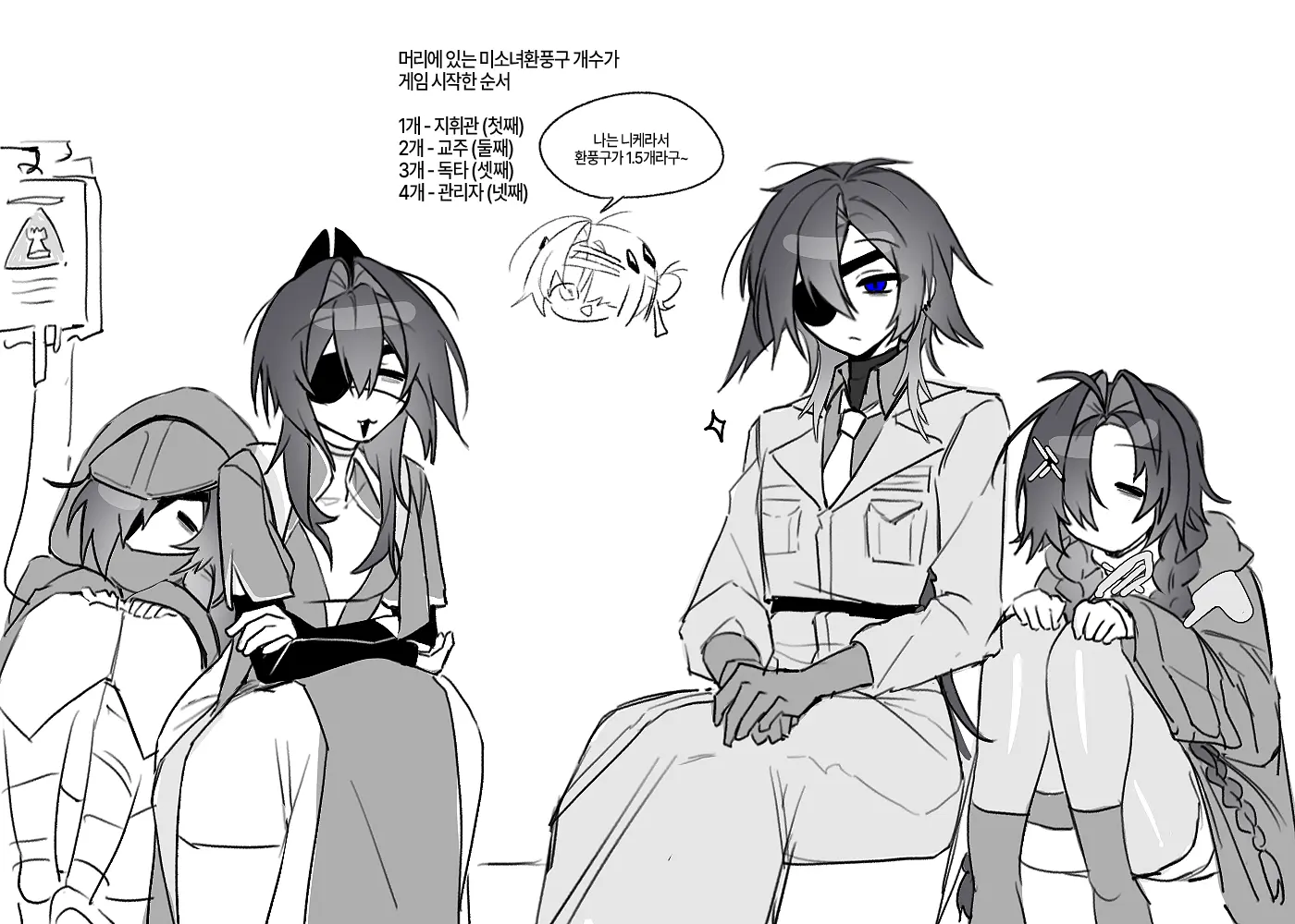 금눈돔