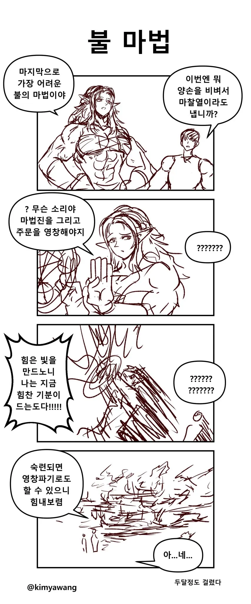 Artist:Kimyawang