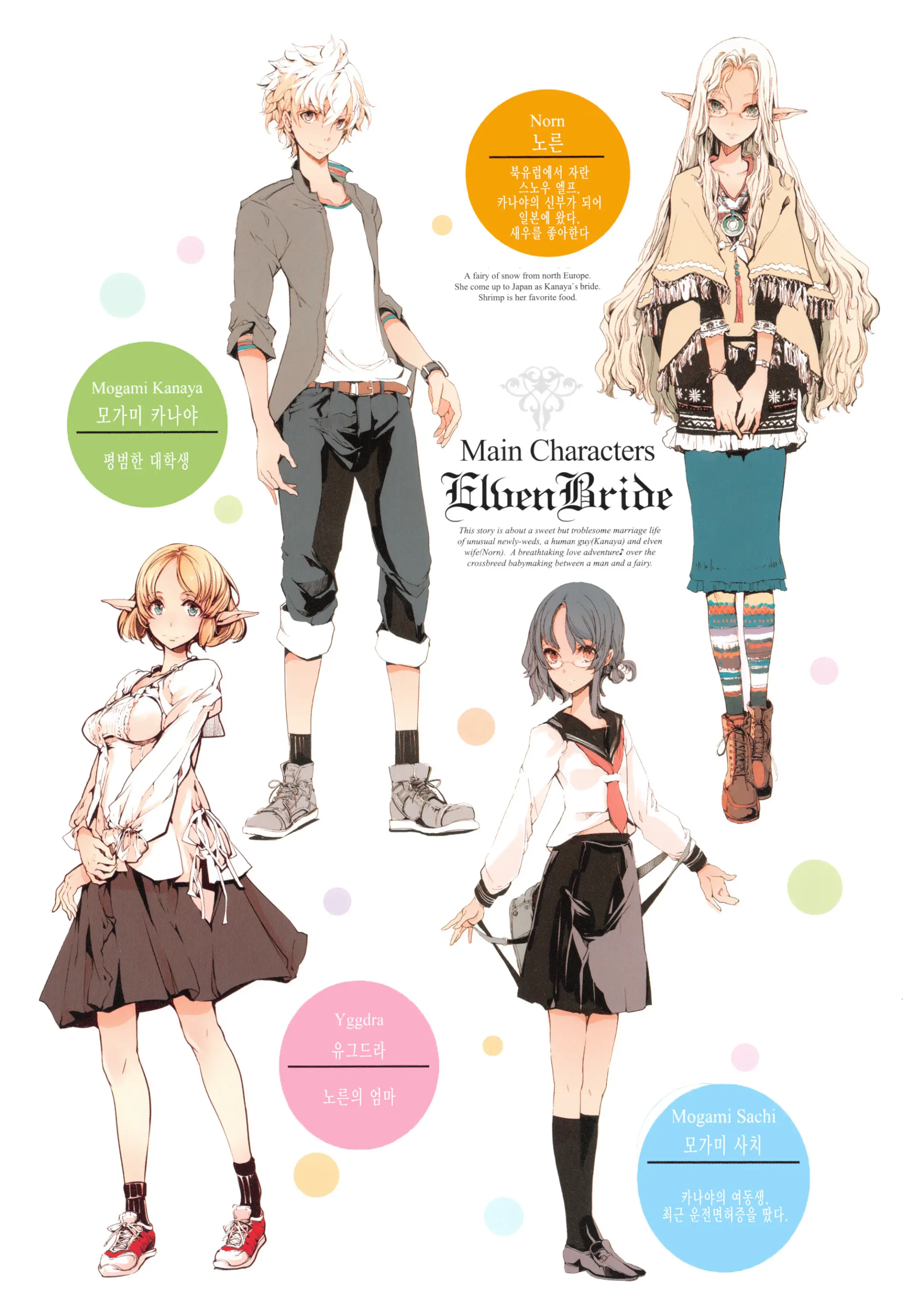 Elf No Yomeiri Ch. 0