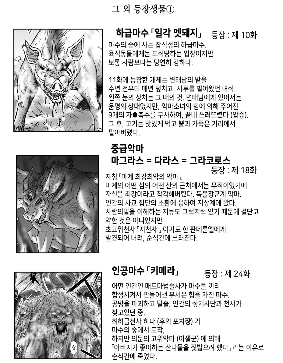 Akuma Musume Kankin Nisshi Series 1 | 악마소녀감금일지 시리즈 1