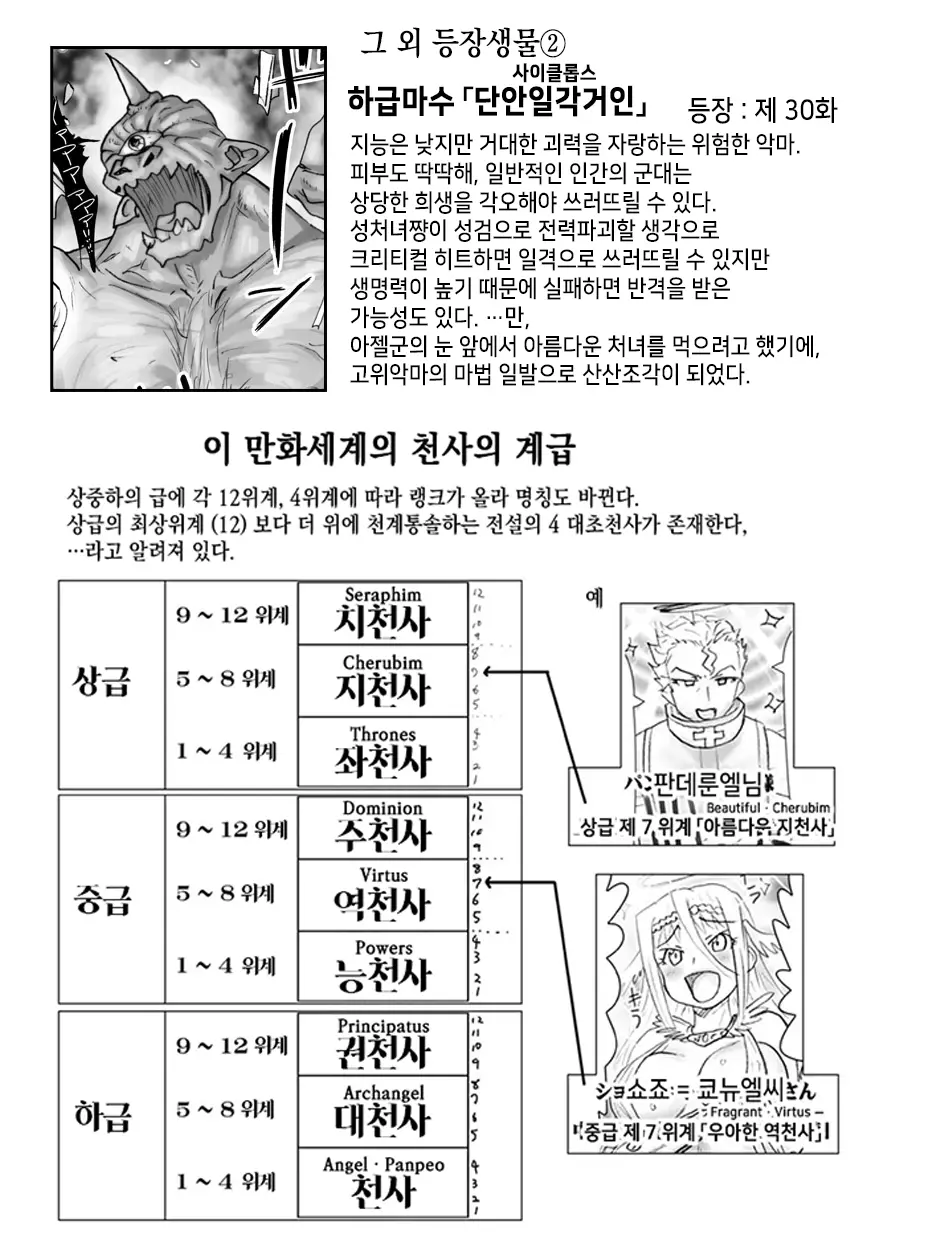Akuma Musume Kankin Nisshi Series 1 | 악마소녀감금일지 시리즈 1