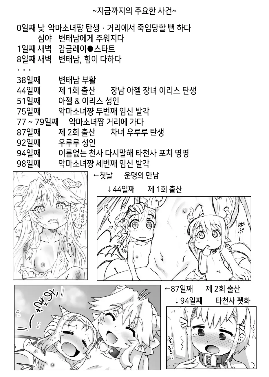 Akuma Musume Kankin Nisshi Series 1 | 악마소녀감금일지 시리즈 1