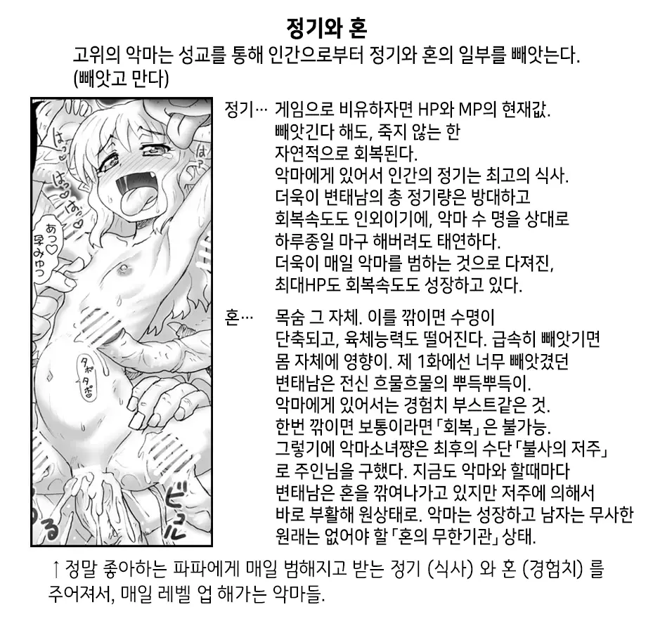 Akuma Musume Kankin Nisshi Series 1 | 악마소녀감금일지 시리즈 1