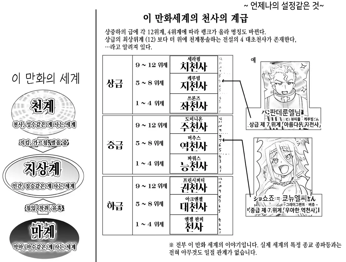 Akuma Musume Kankin Nisshi Series 1 | 악마소녀감금일지 시리즈 1