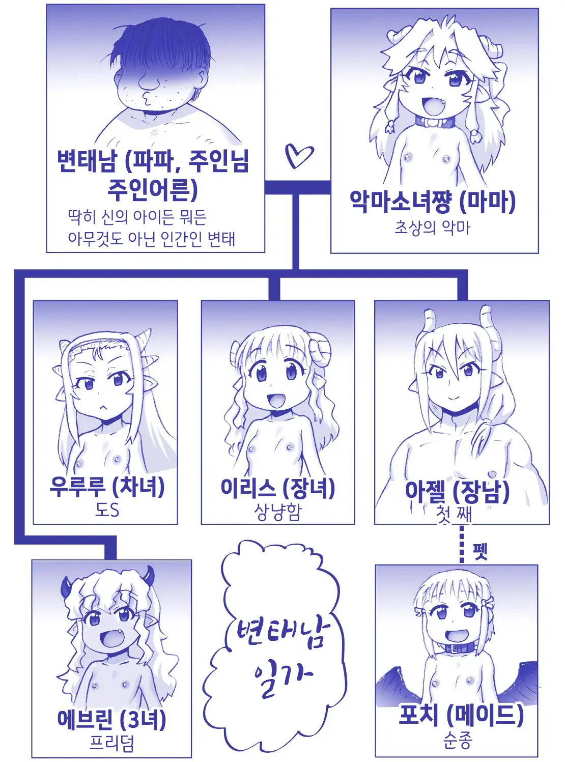 Akuma Musume Kankin Nisshi Series 1 | 악마소녀감금일지 시리즈 1
