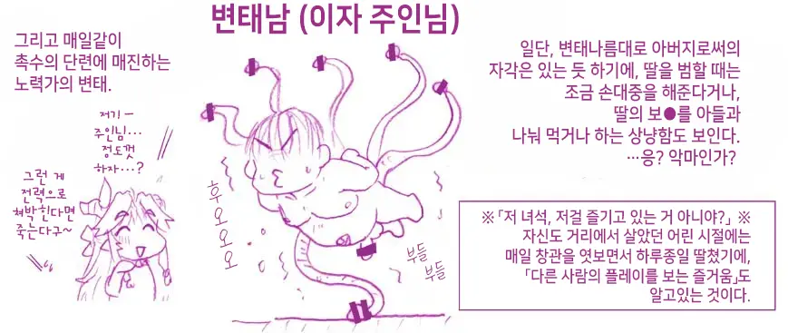 Akuma Musume Kankin Nisshi Series 1 | 악마소녀감금일지 시리즈 1