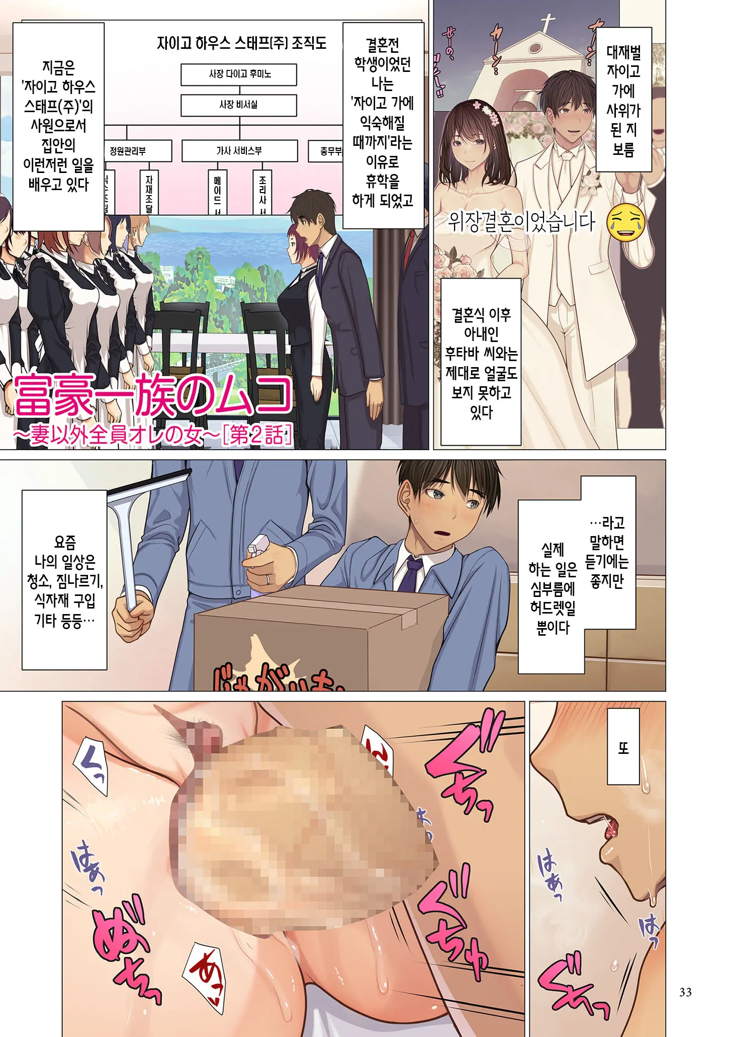 Fugou Ichizoku No Muko ~Tsuma Igai Zenin Ore No Onna~ | 재벌집 사위 ~아내 빼고 모두 내 여자~