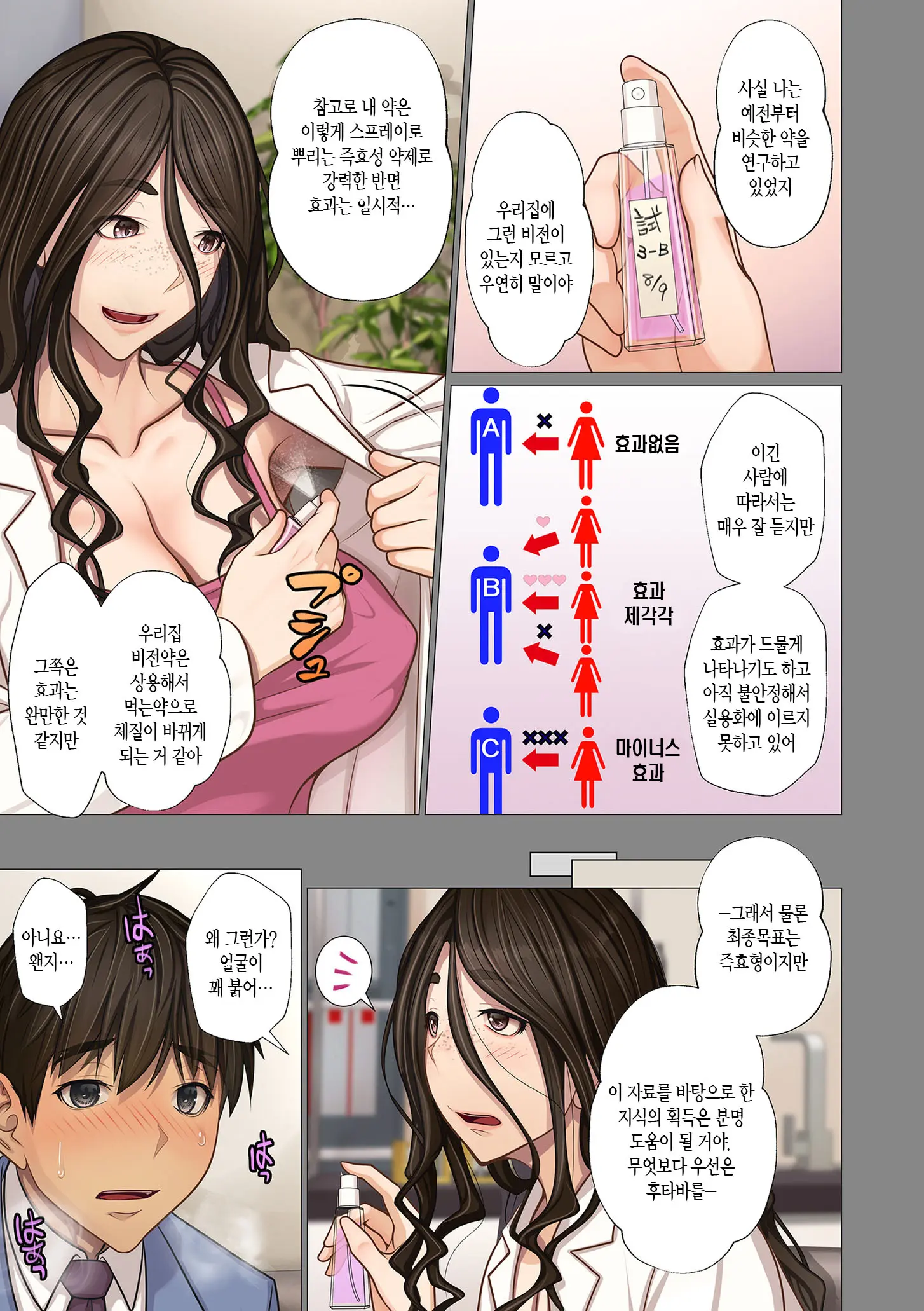 Fugou Ichizoku No Muko ~Tsuma Igai Zenin Ore No Onna~ | 재벌집 사위 ~아내 빼고 모두 내 여자~