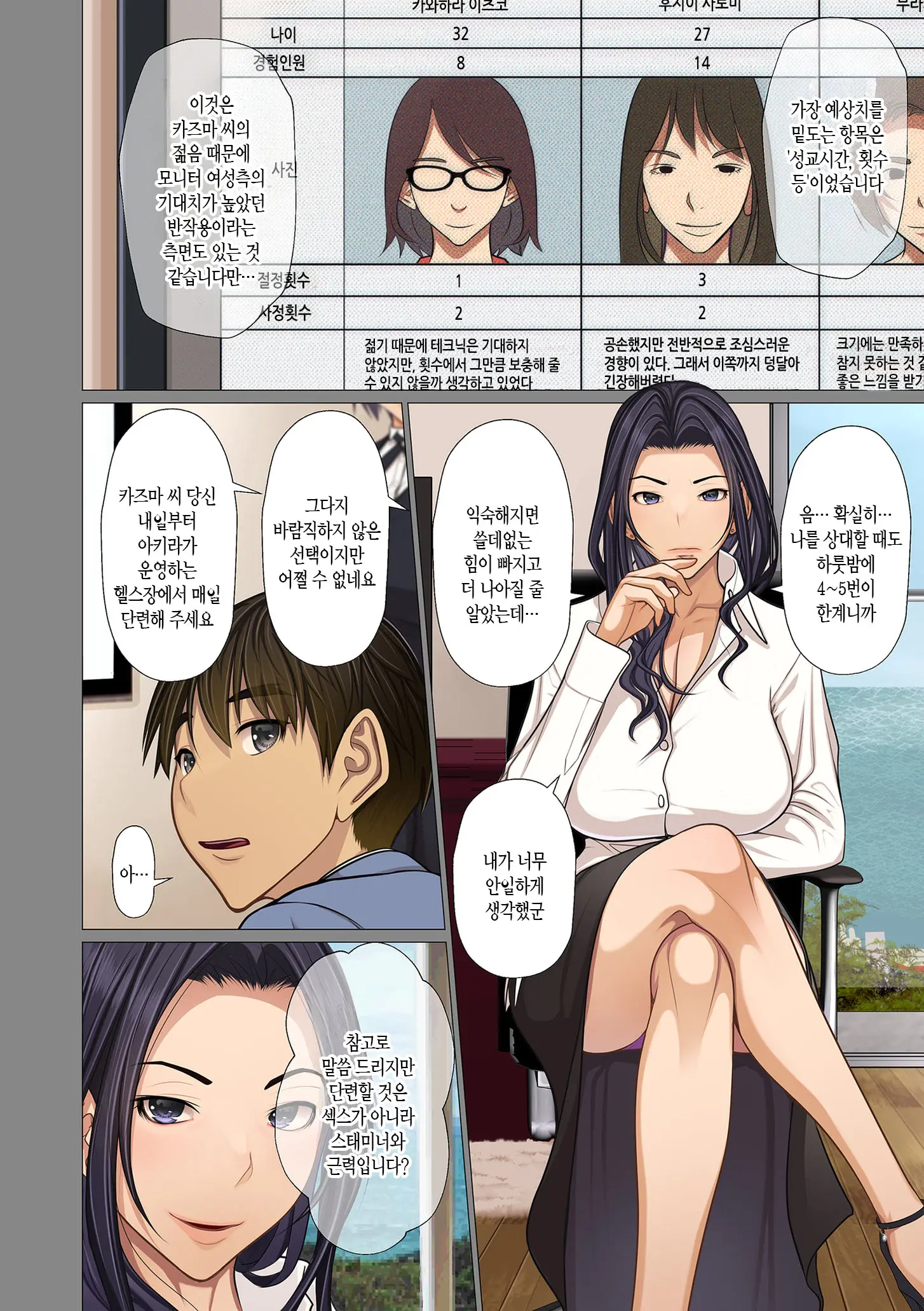 Fugou Ichizoku No Muko ~Tsuma Igai Zenin Ore No Onna~ | 재벌집 사위 ~아내 빼고 모두 내 여자~