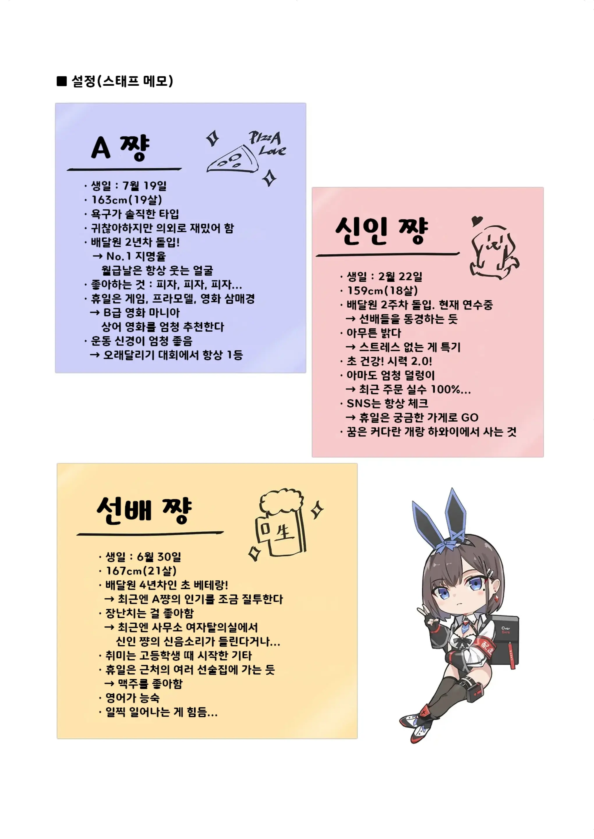 Delivery Bunny Girl 2 | 배달 바니걸 2
