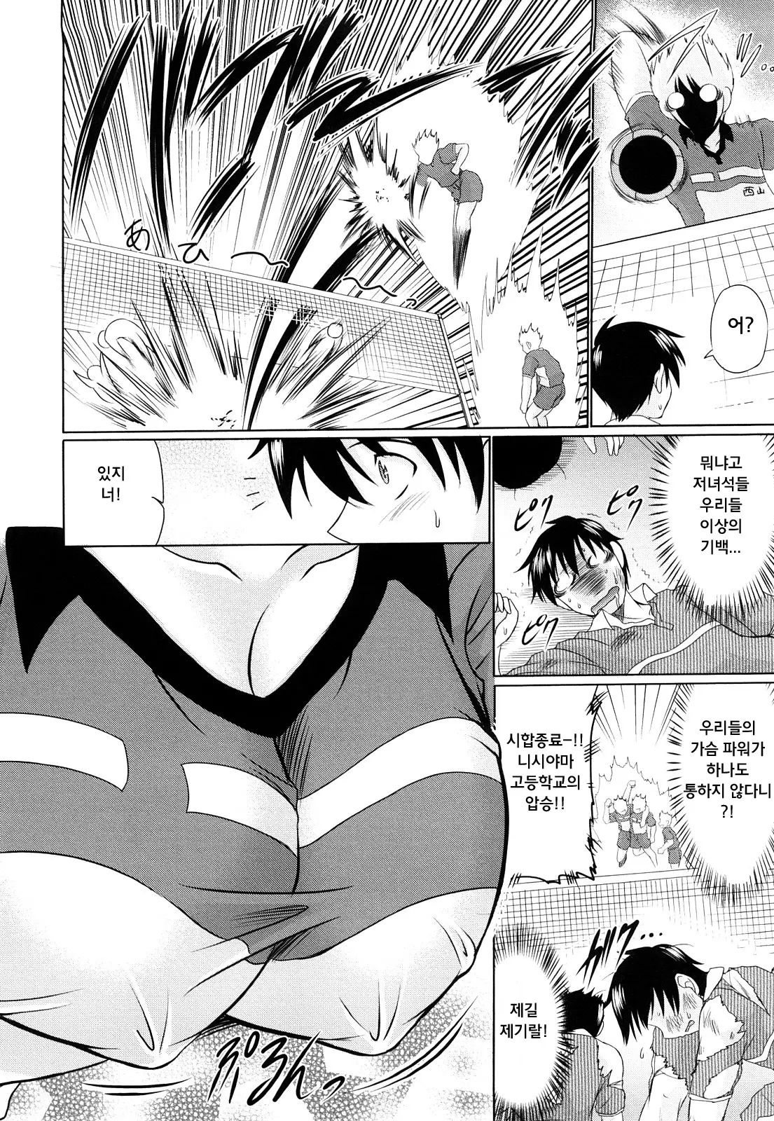 Nikuyoku Analyze