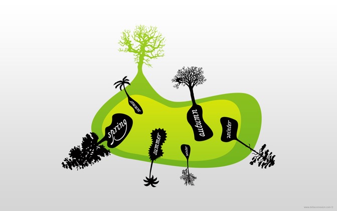 trees