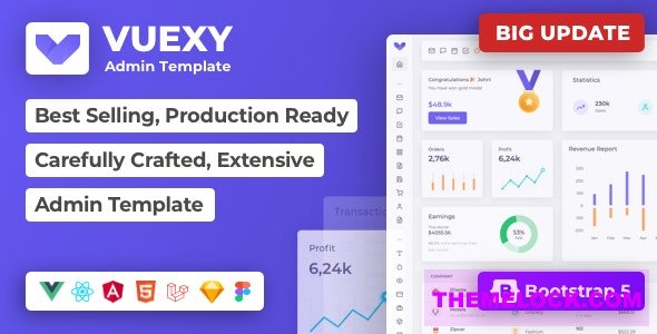 Vuexy v9.9.0 - Vuejs, React, HTML & Laravel Admin Dashboard Template