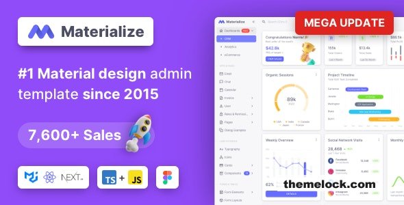 Materialize v11.0.0 - HTML & Laravel Material Design Admin Template