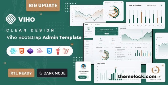Viho - HTML, React Js, Angular , Nuxt Js, Next Js, Vue Js, Django , .NET Core & Laravel Dashboard - 24 January 2026