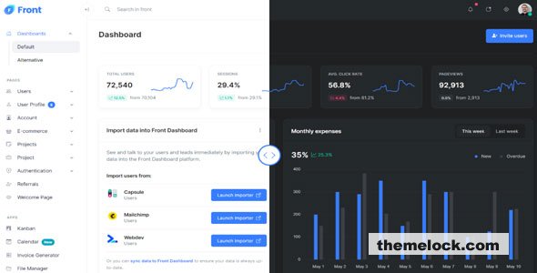 Astriol - Software, App & SaaS Landing HTML Template