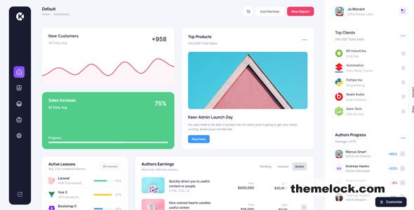 Albanet - Broadband & Internet Provider Landing Page Template