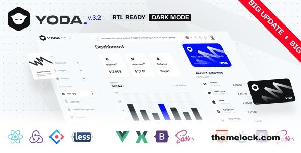 Cuba v8.1.1 - HTML, React, Angular 15, Vue 3 JS, Nuxt, Nodejs, Asp.Net & Laravel Admin Dashboard Template