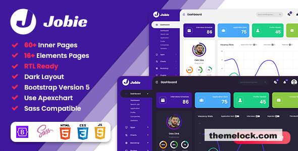 Jobie v3.0 - Job Board Admin Dashboard Template