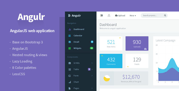 Angulr v2.2.1 - Bootstrap Admin Web App with AngularJS